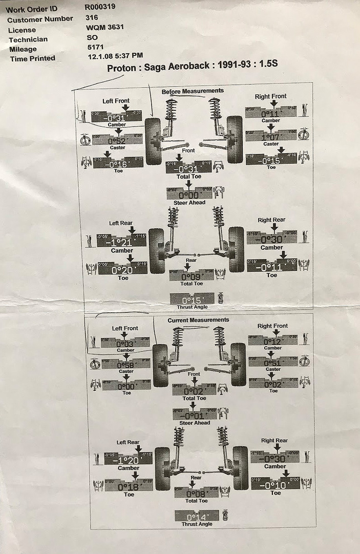 alignment.jpg